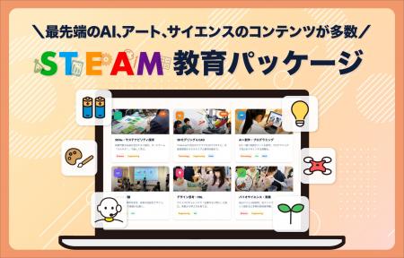 【学習塾・学童の集客&単価UP】STEAM教材パッケージ 【学習塾・学童の集客&単価UP】STEAM教材パッケージ