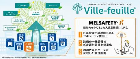 統合ビルセキュリティーシステム「MELSAFETY-R(メルセ