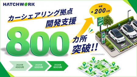 月極駐車場の空き区画を活用したカーシェアリング拠点 月極駐車場の空き区画を活用したカーシェアリング拠点