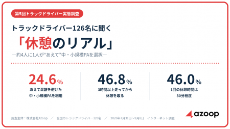 【第5回トラックドライバー実態調査】トラックドライ