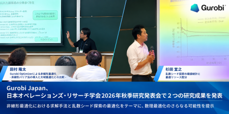 Gurobi Japan、日本オペレーションズ・リサーチ学会20 Gurobi Japan、日本オペレーションズ・リサーチ学会20