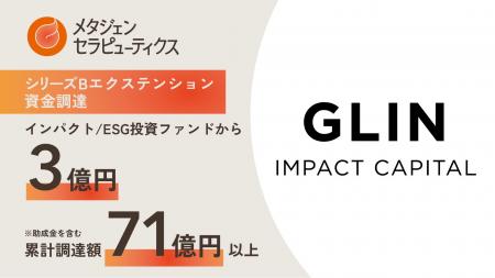 メタジェンセラピューティクス、シリーズBエクステン