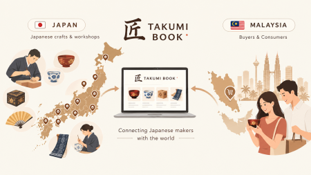 日本の伝統工芸品をマレーシアへ届けるプラットフォー 日本の伝統工芸品をマレーシアへ届けるプラットフォー