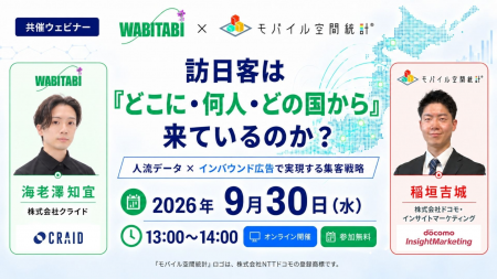 株式会社クライド、株式会社ドコモ・インサイトマーケ