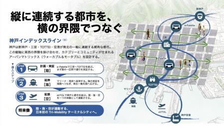 【共同リリース】スマートバリューおよび連結子会社 O
