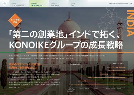 KONOIKEグループ「統合報告書2026」が完成 KONOIKEグループ「統合報告書2026」が完成