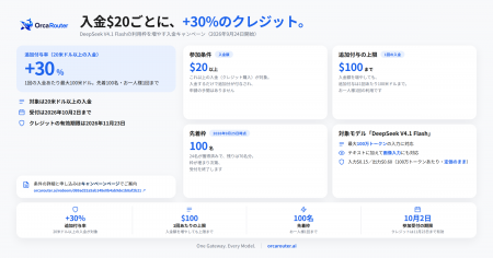 OrcaRouter、DeepSeek V4.1 Flashの利用枠を30%増額す