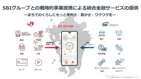 JR九州とSBIグループ、戦略的事業提携に向けた基本合