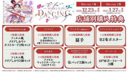 『ワールド イズ ダンシング』Blu-ray 2巻のインナー