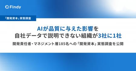 【開発資本 実態調査】AIが品質に与えた影響を、自社