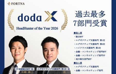 フォルトナ株式会社 doda X主催「HeadHunter of the Y