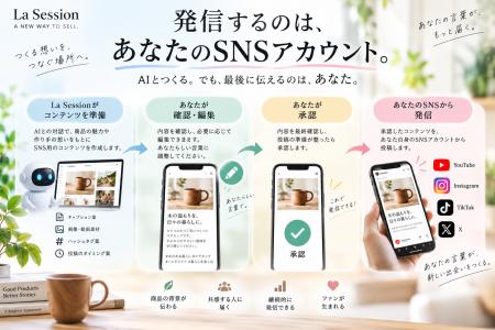 【新機能追加】新しいECサイト「La Session」、YouTub