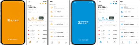 法人向けバンキングアプリの地域金融機関への提供につ 法人向けバンキングアプリの地域金融機関への提供につ