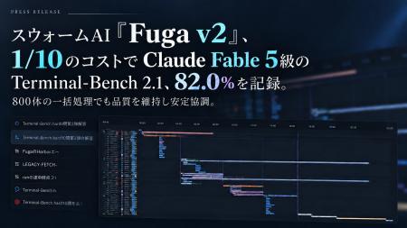 スウォームAI「Fuga v2」、1/10のコストでClaude Fabl