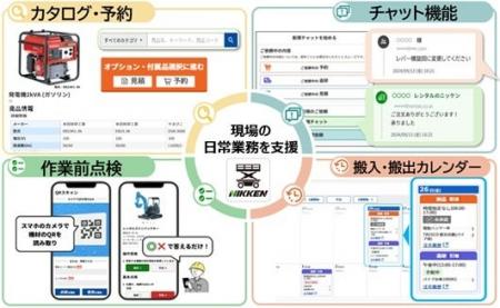 現場を支えるサービスとして定着 オンラインレンタル 現場を支えるサービスとして定着 オンラインレンタル