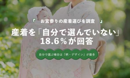 お宮参り経験者の18.6%が「自分では産着を選んでいな お宮参り経験者の18.6%が「自分では産着を選んでいな