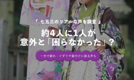 七五三経験者の23.6%は「当日、特に困ったことはなか 七五三経験者の23.6%は「当日、特に困ったことはなか