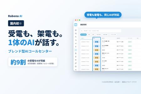 【国内初※】受電も架電も1体のAIが担う「ブレンド型AI