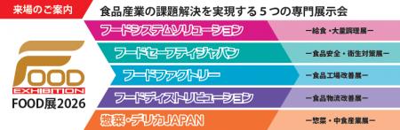 【約80本の無料セミナー】人手不足対応、AI、食品衛生