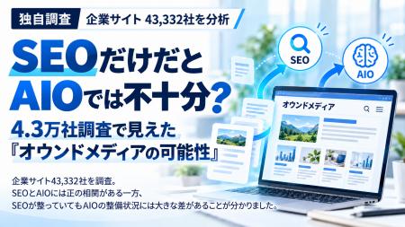 SEOだけだとAIOでは不十分?4.3万社調査で見えた「オ SEOだけだとAIOでは不十分?4.3万社調査で見えた「オ