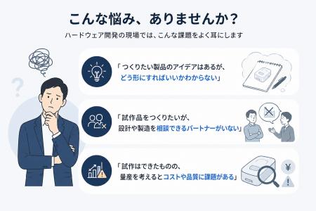 「試作で終わらせない」Monozukuri Ventures、量産・