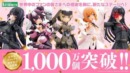 自社IP美少女プラモデル世界累計出荷数1,000万個突破