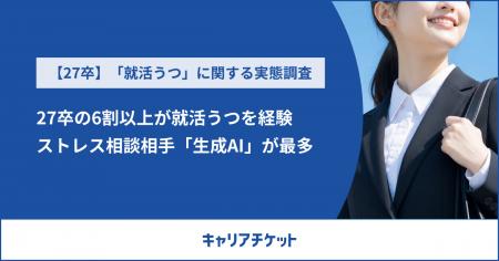 27卒の6割以上が「就活うつ」を経験、ストレス相談相 27卒の6割以上が「就活うつ」を経験、ストレス相談相