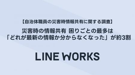 【自治体職員の災害時情報共有に関する調査】災害時の 【自治体職員の災害時情報共有に関する調査】災害時の