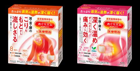 現代のつらい不調症状に　蒸気温熱による血流循環発想