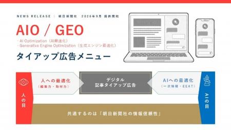 生成AI検索時代に対応した、新しい広告メニュー 「AIO