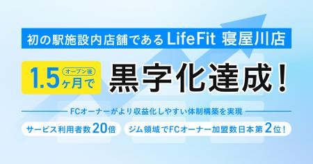 ヘルステックを推進するFiTが運営するフィットネスジ ヘルステックを推進するFiTが運営するフィットネスジ
