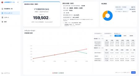 税理士・会計事務所向けクラウドサービス「AI株価算定 税理士・会計事務所向けクラウドサービス「AI株価算定