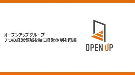 オープンアップグループ 7つの経営領域を軸に経営体 オープンアップグループ 7つの経営領域を軸に経営体