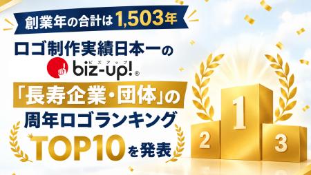 【創業年の合計は1,503年】ロゴ制作実績日本一のビズ 【創業年の合計は1,503年】ロゴ制作実績日本一のビズ