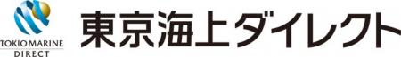 HDI格付けベンチマーク「問合せ窓口」と「Webサポート