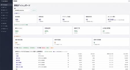 店舗の継続率とLTVを向上させる、AI搭載伴走形LINEシ 店舗の継続率とLTVを向上させる、AI搭載伴走形LINEシ