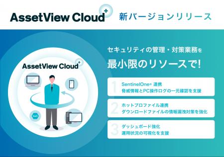 統合型IT運用管理「AssetView」シリーズの 「AssetVie 統合型IT運用管理「AssetView」シリーズの 「AssetVie