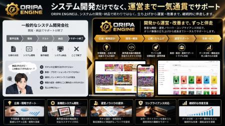 オンラインオリパの開発から運営までを一括支援。「OR オンラインオリパの開発から運営までを一括支援。「OR