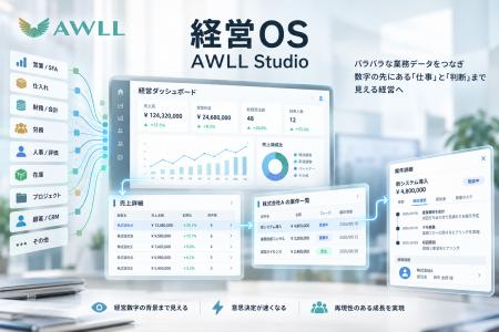 AWLL、「POSの次」のデータ経営へ。業務そのものをデ
