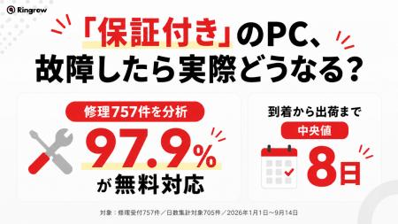「保証付き」のPC、不具合が起きたら実際どうなる?修 「保証付き」のPC、不具合が起きたら実際どうなる?修