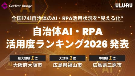 うるる、全国1,741自治体を人口規模別に評価する「AI うるる、全国1,741自治体を人口規模別に評価する「AI