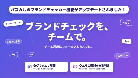 SEO/LLMO/AIO統合ツール「パスカル」、ブランドチェッ SEO/LLMO/AIO統合ツール「パスカル」、ブランドチェッ