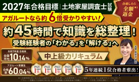 【2027年合格目標】土地家屋調査士試験 中上級総合講