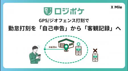 物流DX「ロジポケ」、勤怠打刻を「自己申告」から「客