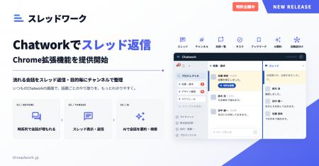 スレッドワーク、Chatworkでスレッド表示・チャンネル スレッドワーク、Chatworkでスレッド表示・チャンネル