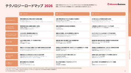 産業・都市・人 技術が変える3つの未来社会像をutf-8 産業・都市・人 技術が変える3つの未来社会像をutf-8
