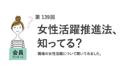 「女性活躍推進法」の内容や法律自体を知らない女性が