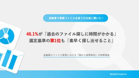 【金融業102名調査｜「置き場所」があっても非効率は