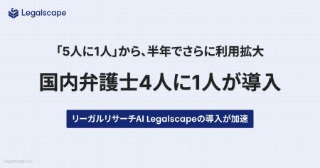 「5人に1人」から半年で「4人に1人」へ。リーガルリサ