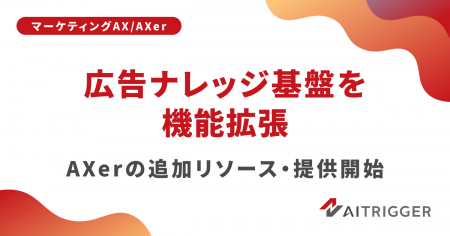 実績とクリエイティブをサービス別に分けて分析するナ